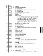 Preview for 521 page of IBM B-Series Maintenance Information