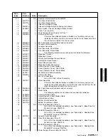 Preview for 527 page of IBM B-Series Maintenance Information