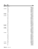 Preview for 536 page of IBM B-Series Maintenance Information