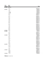 Preview for 538 page of IBM B-Series Maintenance Information