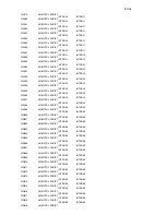 Preview for 562 page of IBM B-Series Maintenance Information