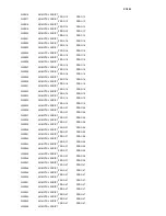 Preview for 582 page of IBM B-Series Maintenance Information