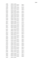 Preview for 584 page of IBM B-Series Maintenance Information