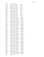 Preview for 586 page of IBM B-Series Maintenance Information