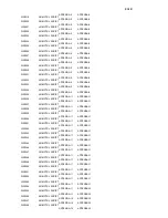 Preview for 587 page of IBM B-Series Maintenance Information