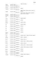 Preview for 589 page of IBM B-Series Maintenance Information