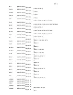 Preview for 590 page of IBM B-Series Maintenance Information