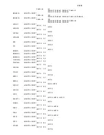 Preview for 595 page of IBM B-Series Maintenance Information