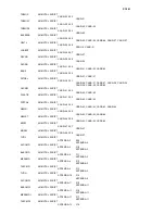 Preview for 599 page of IBM B-Series Maintenance Information