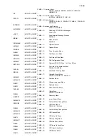 Preview for 602 page of IBM B-Series Maintenance Information