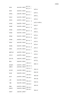 Preview for 639 page of IBM B-Series Maintenance Information