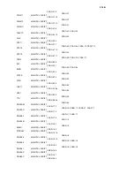 Preview for 640 page of IBM B-Series Maintenance Information