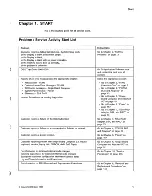 Предварительный просмотр 22 страницы IBM B01 Service Manual