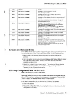 Предварительный просмотр 102 страницы IBM B01 Service Manual