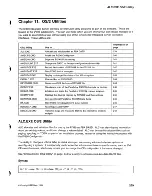 Предварительный просмотр 260 страницы IBM B01 Service Manual