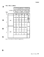 Предварительный просмотр 288 страницы IBM B01 Service Manual