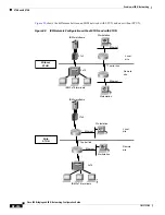 Preview for 14 page of IBM BC-201 Configuration Manual