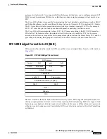 Preview for 25 page of IBM BC-201 Configuration Manual