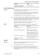 Preview for 41 page of IBM BJ0NJML - Service And Asset Management Integration Manual