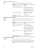 Preview for 44 page of IBM BJ0NJML - Service And Asset Management Integration Manual