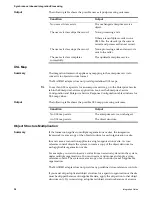 Preview for 50 page of IBM BJ0NJML - Service And Asset Management Integration Manual