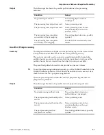 Preview for 67 page of IBM BJ0NJML - Service And Asset Management Integration Manual