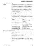 Preview for 73 page of IBM BJ0NJML - Service And Asset Management Integration Manual