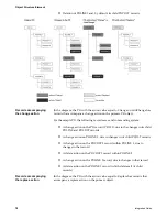 Preview for 88 page of IBM BJ0NJML - Service And Asset Management Integration Manual