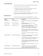 Preview for 99 page of IBM BJ0NJML - Service And Asset Management Integration Manual