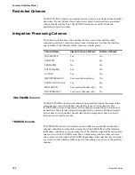 Preview for 114 page of IBM BJ0NJML - Service And Asset Management Integration Manual