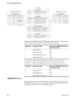 Preview for 116 page of IBM BJ0NJML - Service And Asset Management Integration Manual