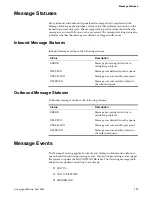 Preview for 127 page of IBM BJ0NJML - Service And Asset Management Integration Manual