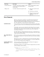 Preview for 139 page of IBM BJ0NJML - Service And Asset Management Integration Manual