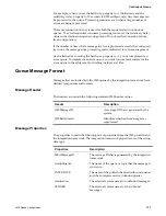 Preview for 185 page of IBM BJ0NJML - Service And Asset Management Integration Manual