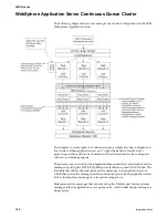 Preview for 204 page of IBM BJ0NJML - Service And Asset Management Integration Manual