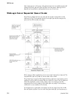 Preview for 208 page of IBM BJ0NJML - Service And Asset Management Integration Manual