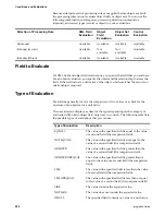 Preview for 220 page of IBM BJ0NJML - Service And Asset Management Integration Manual