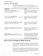 Preview for 292 page of IBM BJ0NJML - Service And Asset Management Integration Manual