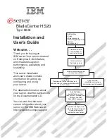 Preview for 1 page of IBM BladeCanter HS20 Installation And User Manual