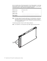 Предварительный просмотр 14 страницы IBM BladeCenter HC10
Type 7996 Installation And User Manual