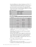 Preview for 32 page of IBM BladeCenter HS12
Type 8014 Installation And User Manual