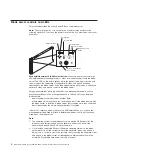 Предварительный просмотр 20 страницы IBM BladeCenter HS21 1885 Problem Determination And Service Manual