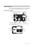 Предварительный просмотр 23 страницы IBM BladeCenter HS21 1885 Problem Determination And Service Manual