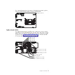 Preview for 25 page of IBM BladeCenter HS21 1885 Problem Determination And Service Manual