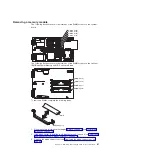 Preview for 103 page of IBM BladeCenter HS21 1885 Problem Determination And Service Manual