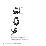 Предварительный просмотр 106 страницы IBM BladeCenter HS22V 1949 Problem Determination And Service Manual