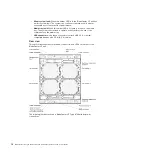 Preview for 34 page of IBM BladeCenter HT 8740 Problem Determination And Service Manual