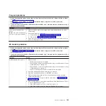 Preview for 123 page of IBM BladeCenter HT 8740 Problem Determination And Service Manual