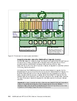 Preview for 120 page of IBM BladeCenter PS703 Technical Overview And Introduction