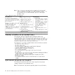 Preview for 22 page of IBM BladeCenter QS20 Problem Determination And Service Manual